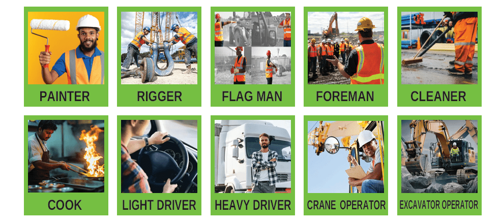 Skilled and general labor manpower resource list at Fixture International